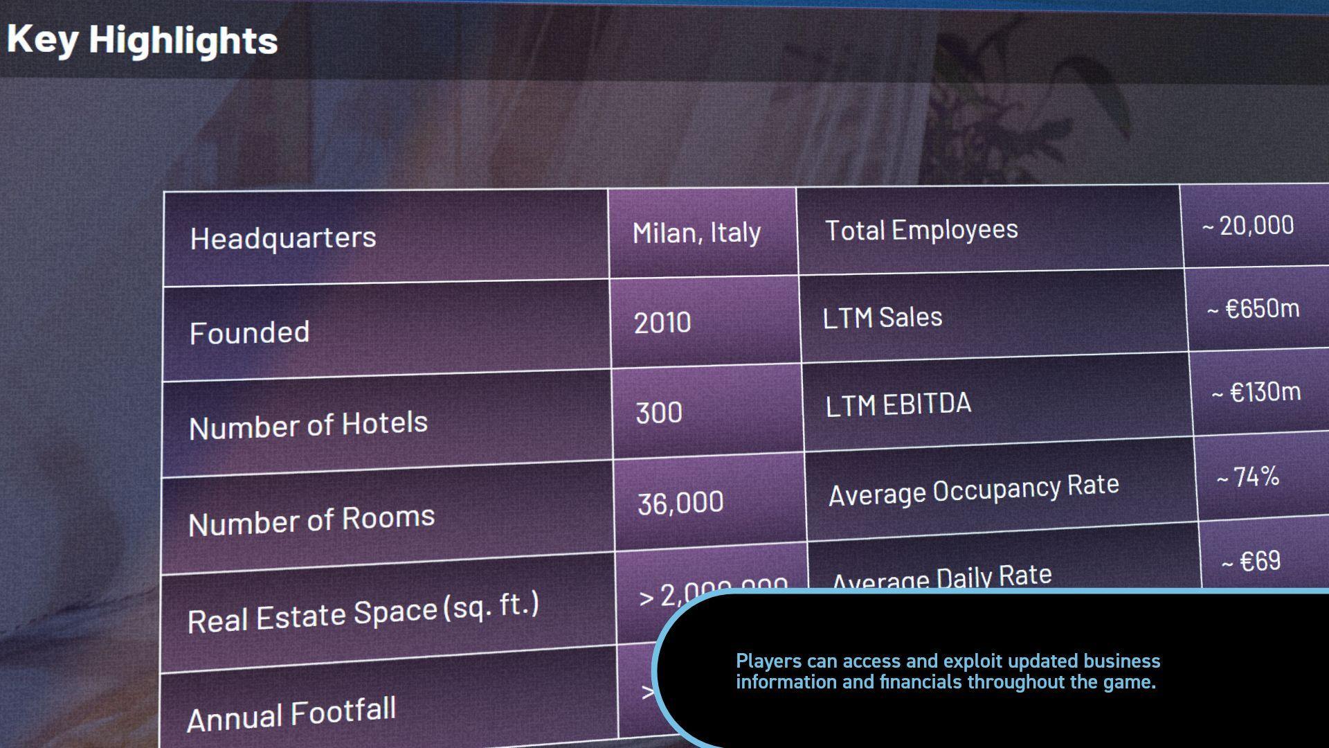 Investment Banking Simulation Corporate Financing Simulation
